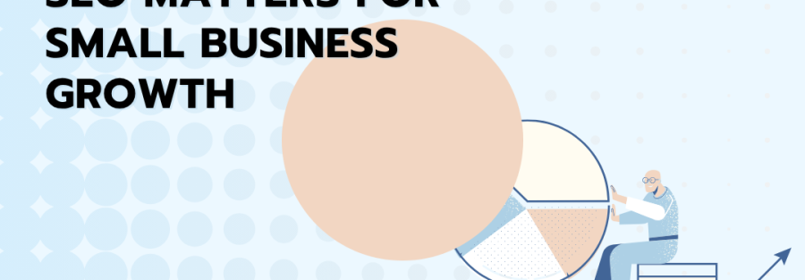 Best Digital Marketing in Hisar